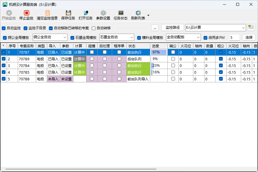 云计算服务端·监控路径与铜公 / 石墨 / 模料全局模板配置